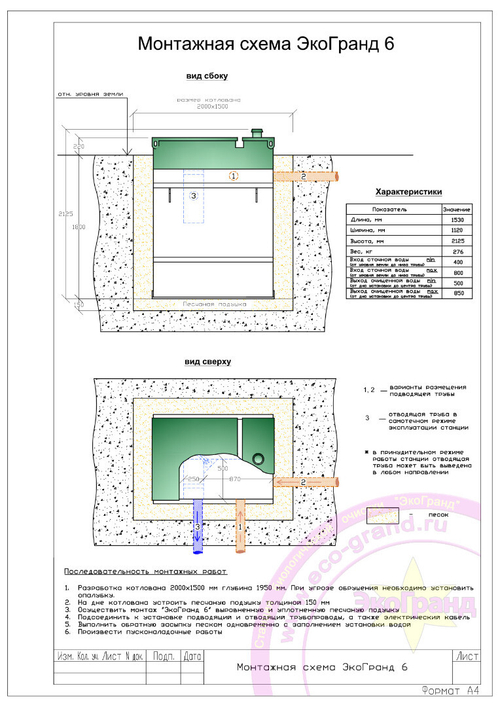 Септик Эко-Гранд 6 Универсал ПР