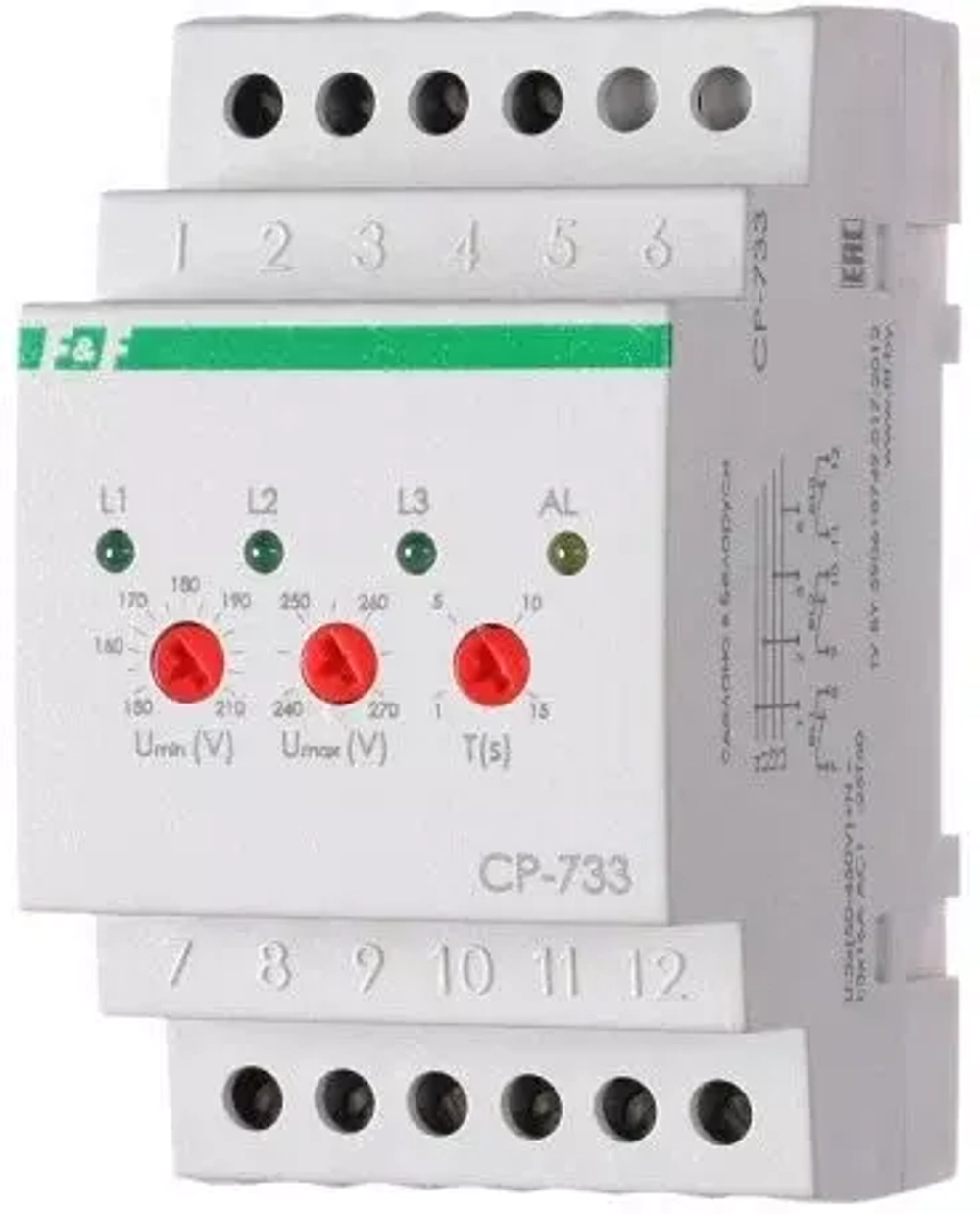 EA04.009.006