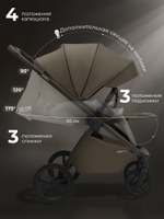 Прогулочная коляска SBL Elegante D