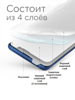 Защитная пленка полное покрытие для iPhone 7 Plus/8 Plus Белый (самовосстанавливающаяся глянцевая)