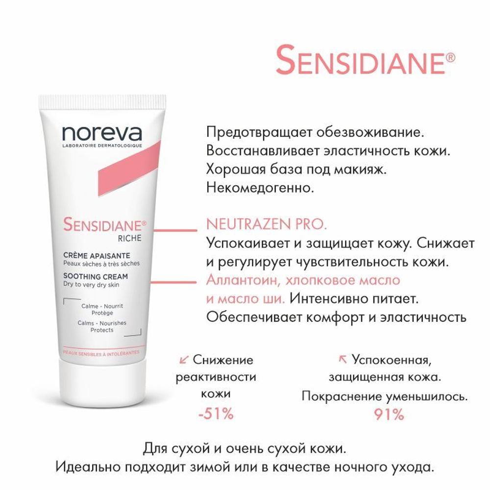 Норева Сенсидиан Смягчающий крем для кожи лица насыщенная текстура Noreva Sensidiane Intolerant skin care rich texture 40 мл