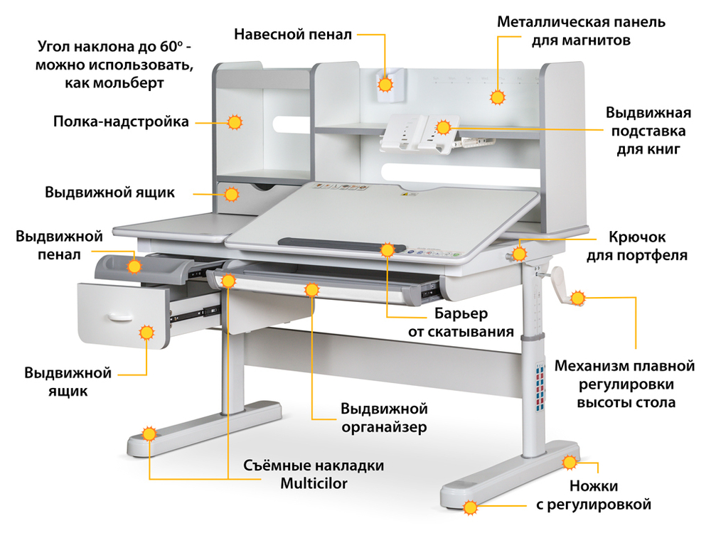 Комплект Mealux Evo парта Florida Multicolor G + кресло Onyx DPG (арт.EVO-52 W + G MC + Y 110 DPG)