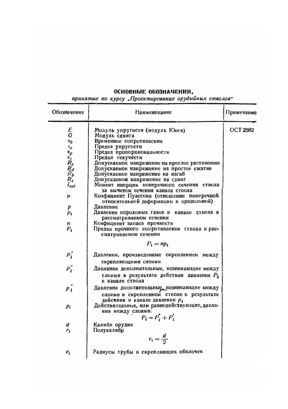 Проектирование и расчет орудийных стволов и затворов | Э.К. Ларман