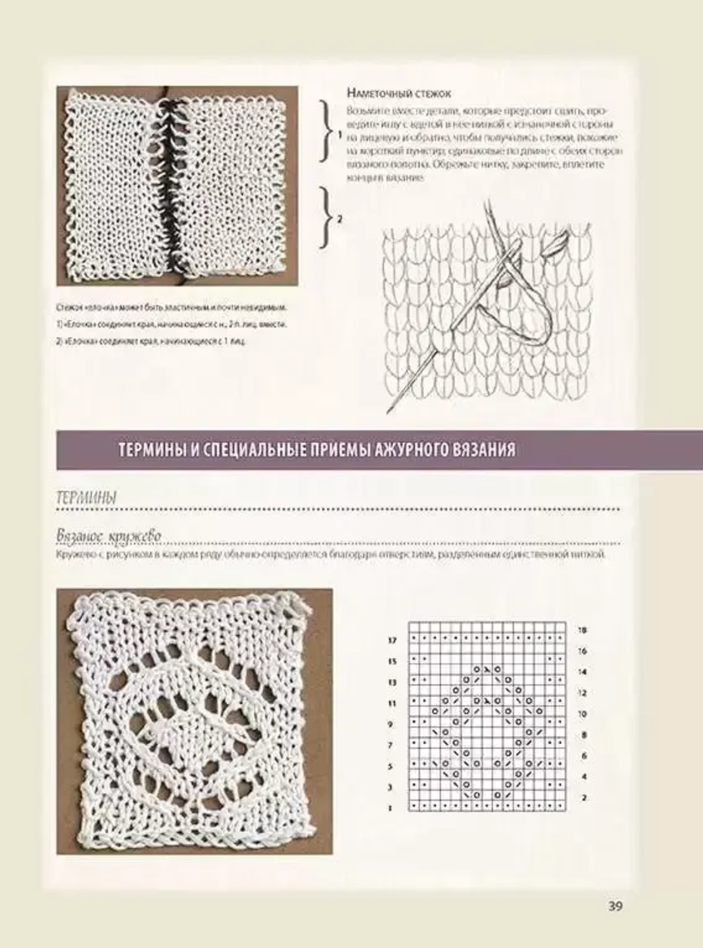 Кружевные шали и шарфы. Вяжем спицами