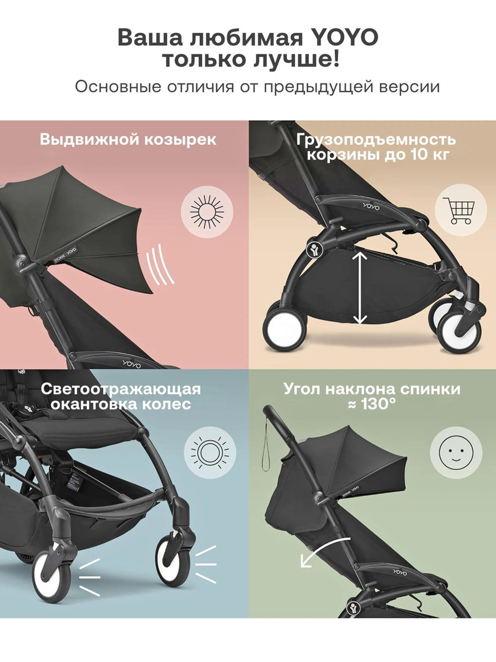 Коляска Stokke YOYO3 Newborn Shell рама чёрная Black 2 в 1 Black