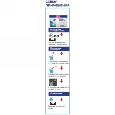 Средство для дачного туалета 2000л