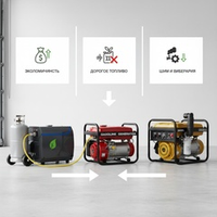 Газовые генераторы: преимущества и особенности перед бензиновыми и дизельными генераторами