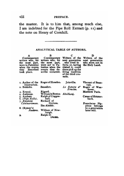 The Crusade of Richard I. 1189-1192 | T.A. Archer