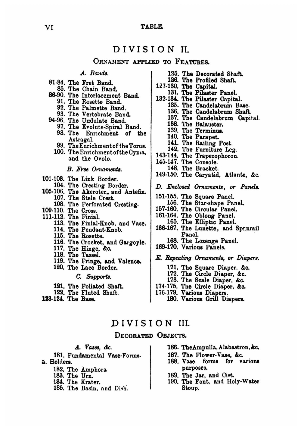 A handbook of ornament, with three hundred plates, containing about three thousand illustrations of the elements, and the application of decoration to objects | Meyer Franz Sales