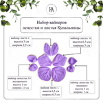 Набор вайнеров лепестки и листья Купальницы