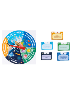 Игра настольная Викторина Факт или фейк