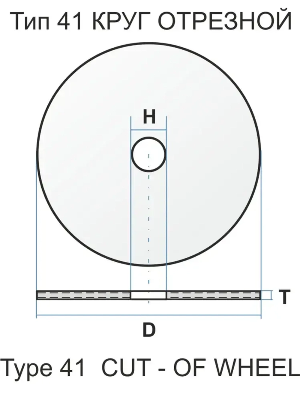 LUGAABRASIV Круг отрезной 125 x 1 x 22.23; №1