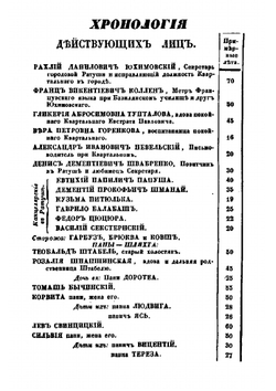 Чурь-чепуха, или, Несколько фактов из жизни украинского панства | Кирилл Тополи