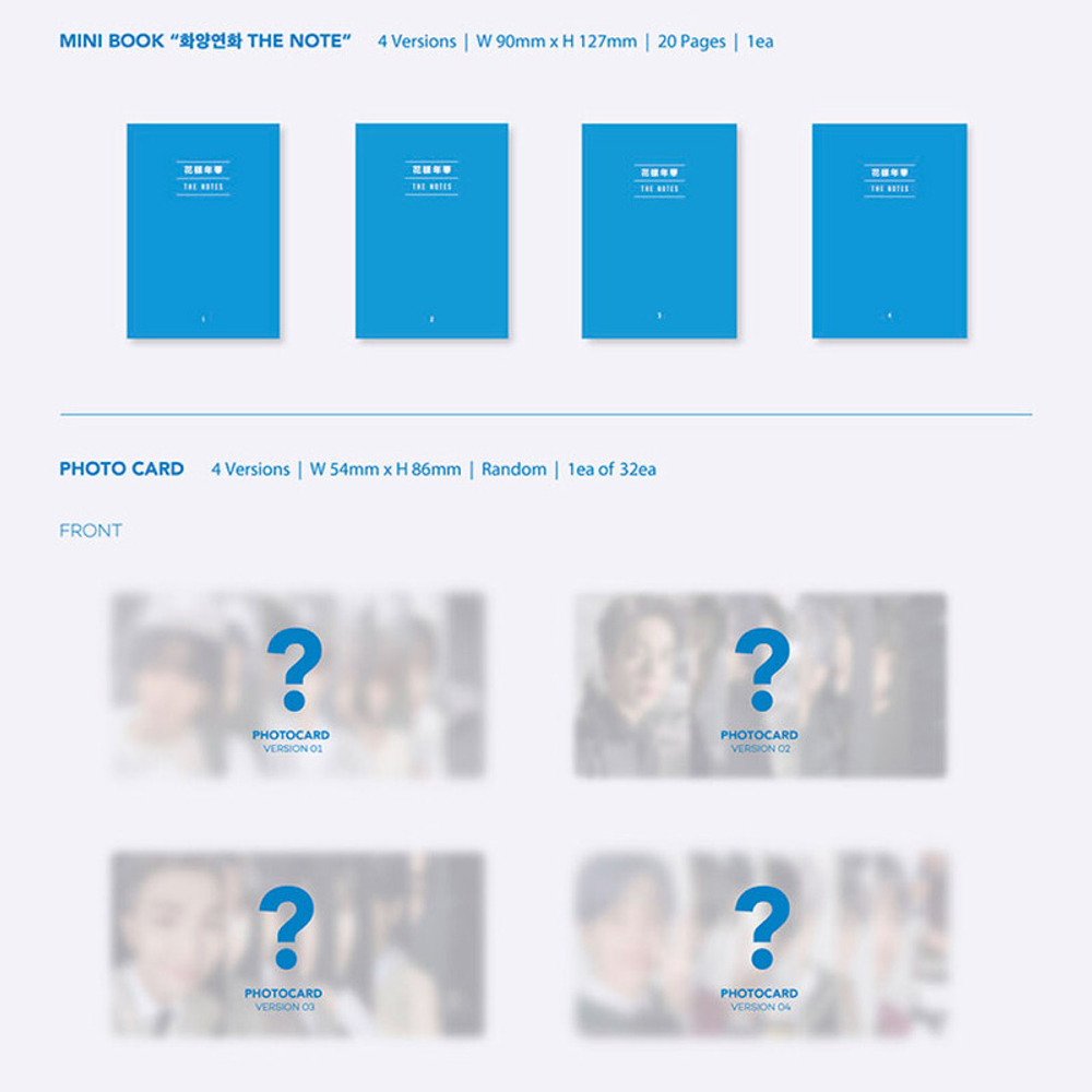 Альбом BTS Map Of The Soul : 7