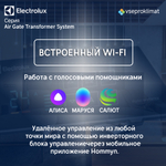Инверторный конвектор Electrolux Air Gate Transformer с блоком управления ECH/AG2-1000 T-TUI4 с WI-FI без шасси, 10 ступеней мощности