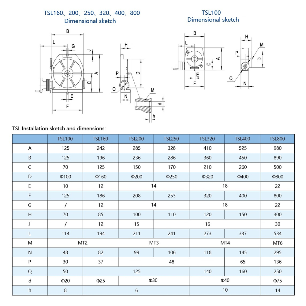 Поворотный стол горизонтально-вертикальный D160 TSL 160