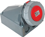 Розетка стационарная наружная EKF ps-1352-63-380