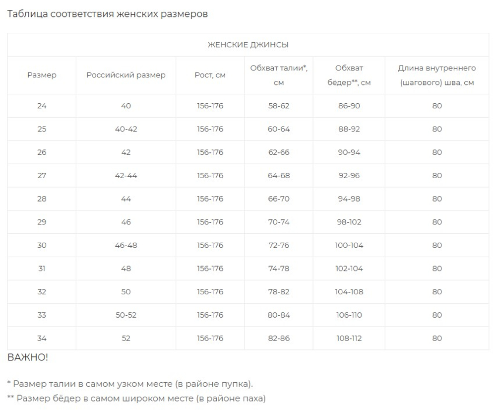 Мотоджинсы SNAKE LADY EVO жен. CORDURA DENIM Чёрный EF56