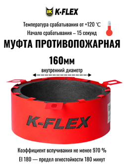 Противопожарные муфты K-FIRE COLLAR