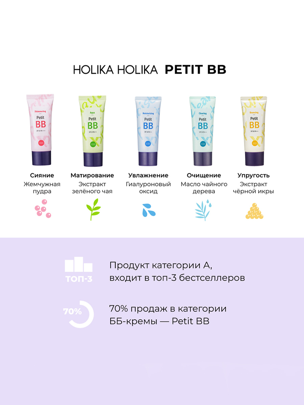 ББ крем регулирующий уровень влажности с экстрактом зеленого чая Holika Holika Petit BB Aqua