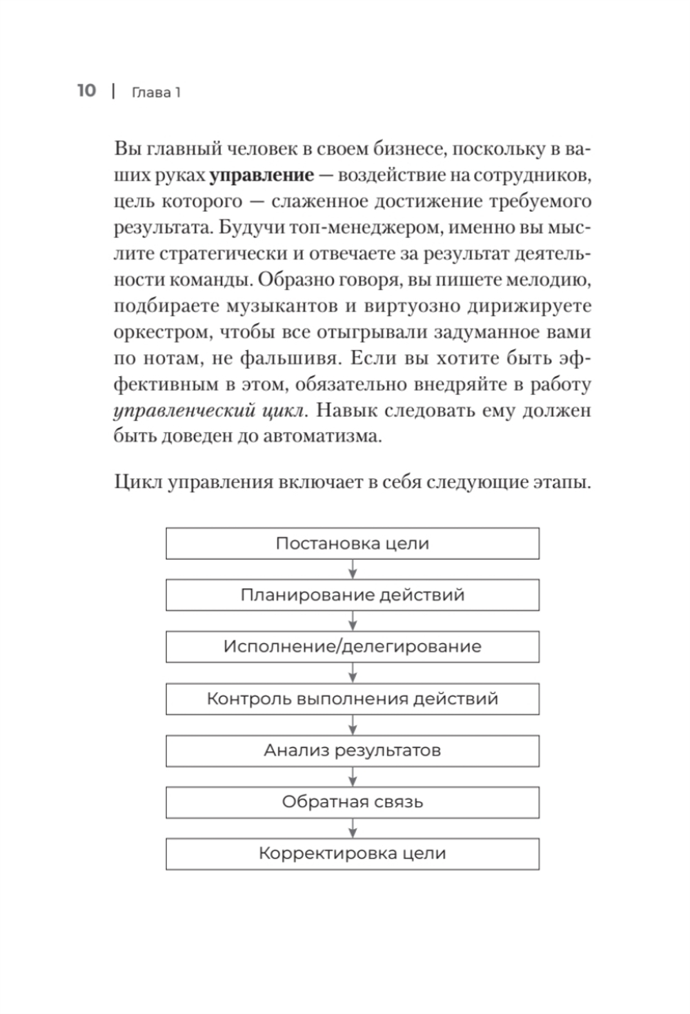 Управление клиникой. Практические рекомендации на каждый день