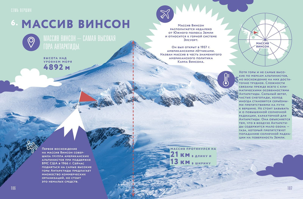 Чудеса света