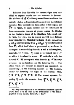 Tibetan grammar | Jaschke H. A.