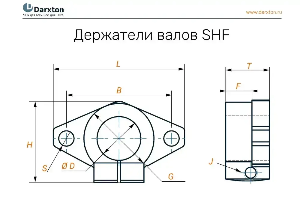 Держатель вала SHF10