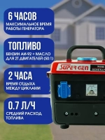 Электрогенератор бензиновый WX-950 2х-тактный 1 кВт