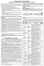 Алирин-Б для цветов, Биологический фунгицид, 20 таб.