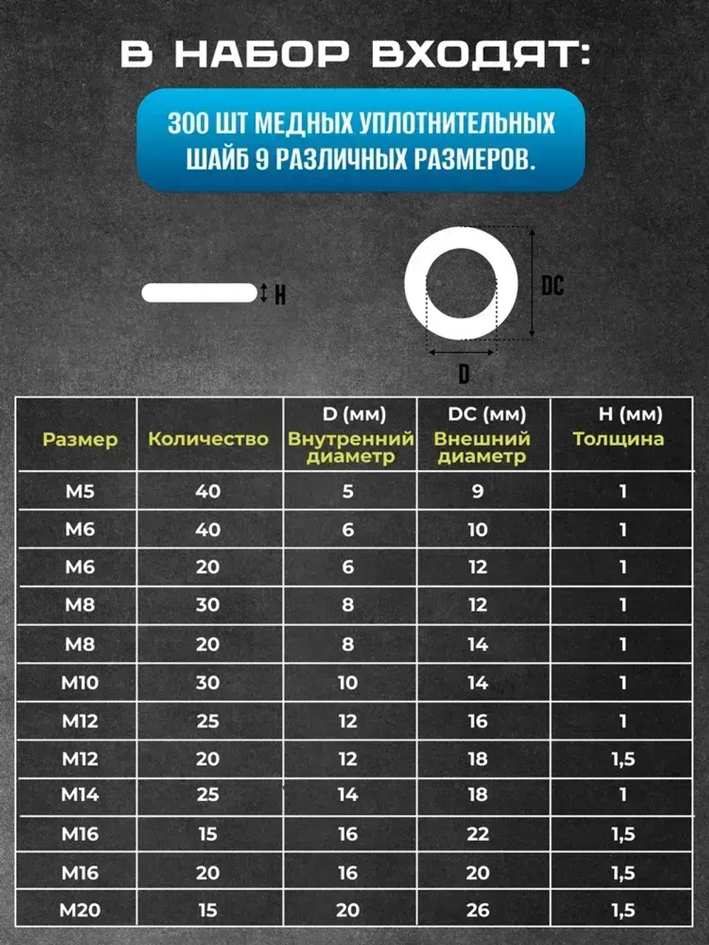 РАСХОДНИК Шайба Плоская, 300 шт., 310 г