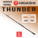 Болонское удилище Thunder 360