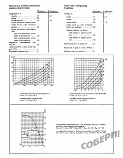 Электронно-световой индикатор 6Е1П  радиолампа характеристики