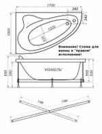 Ванна акриловая Triton Изабель