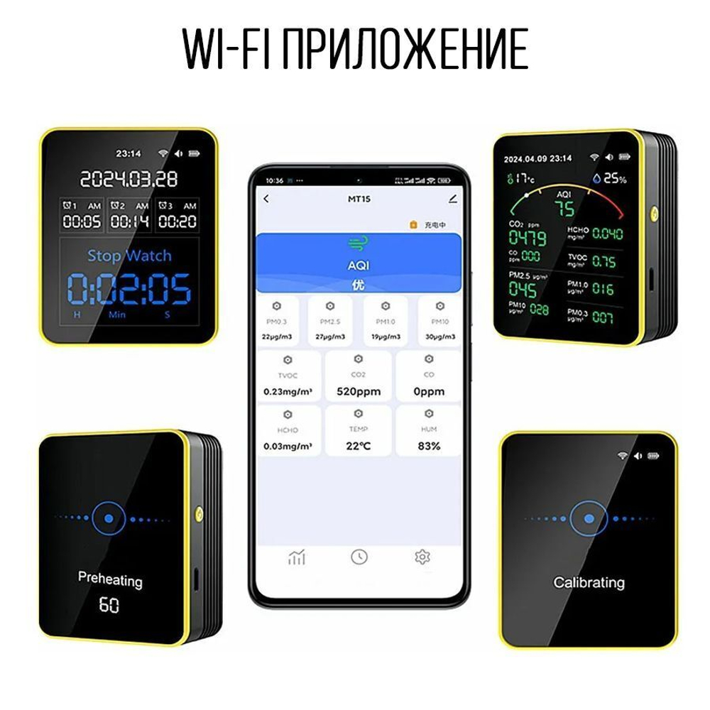 Анализатор качества воздуха