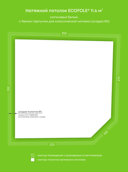 Натяжные потолки 11.6 м2, 11.6 м2