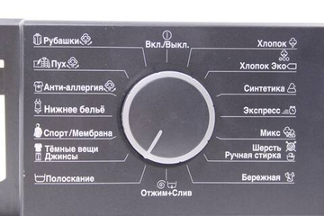 Пластик стиральной машины Beko WSPE6H612A