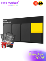 Уголок потребителя для ПВЗ Яндeкc Маркет с книгами, брендбук 2024 г, информационный стенд, Айдентика Технолоджи