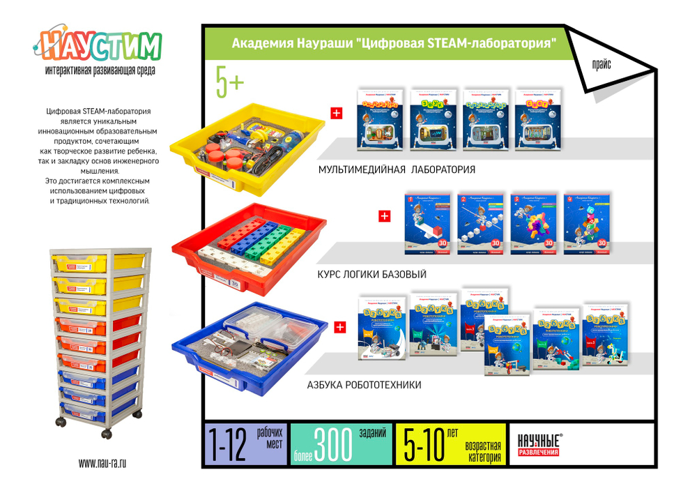 Академия Наураши "Цифровая STEАM-лаборатория"