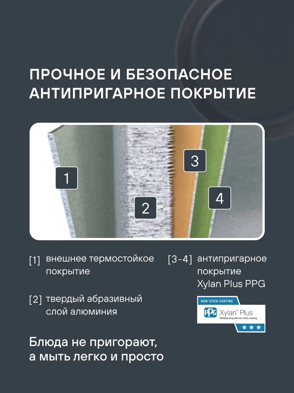 Сковорода RONDELL RDA-777 (BK) Arabesco 26x6.3 см