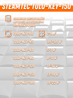 Steamtec TOLO KEY 150 - 15 кВт (ВЛАГОСТОЙКИЙ модуль управления), парогенератор для хамама и турецкой бани