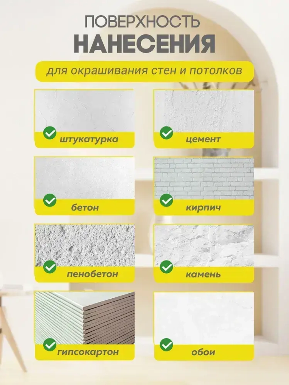 Акриловая краска интерьерная для стен и потолков белая 1,1 кг FARBITEX быстросохнущая матовая без запаха