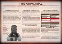 Гнилой расклад