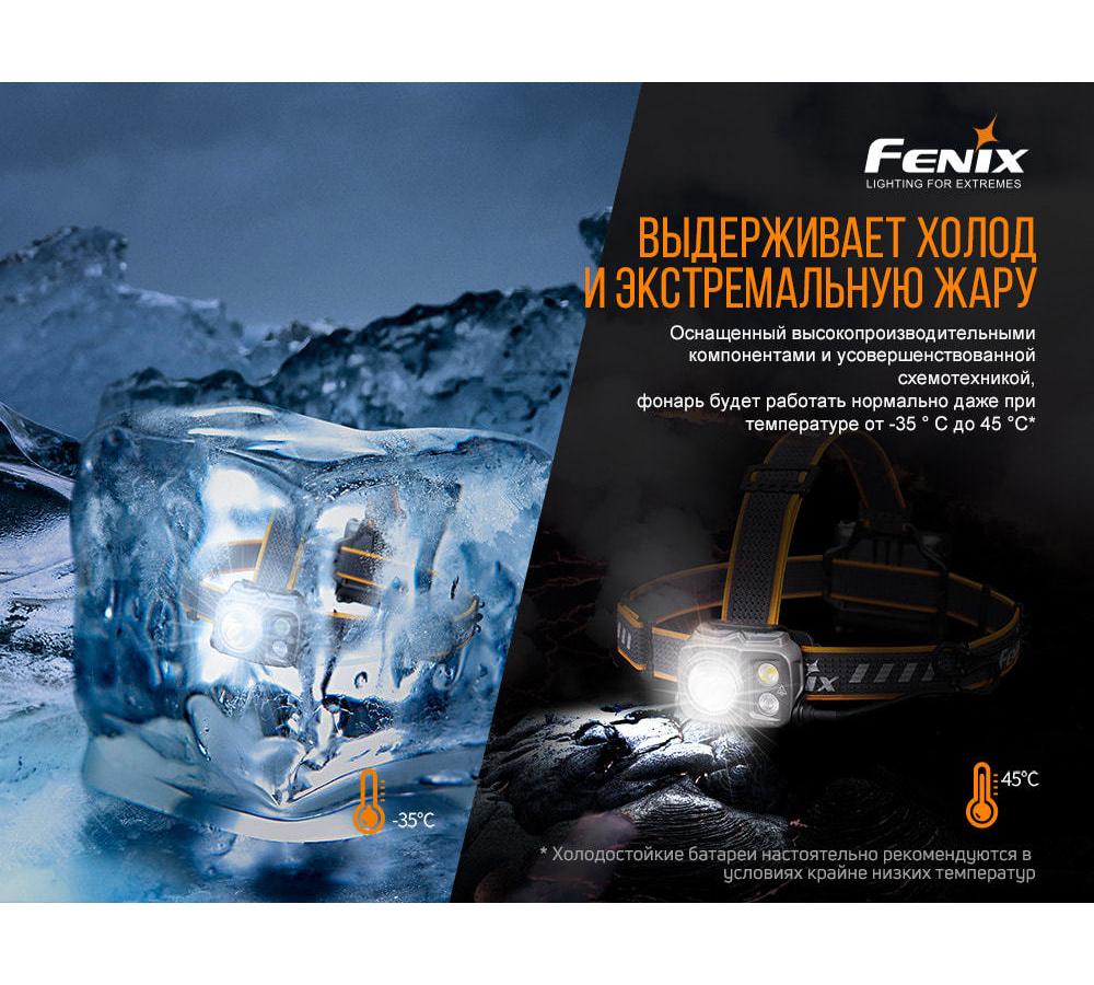 Налобный фонарь Fenix HP16R