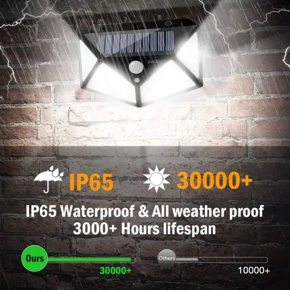 Уличный светильник, LED, количество ламп:100шт