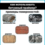 Грунт для гидроизоляции, праймер битумно-полимерный AquaGuard - 3л/2,7кг