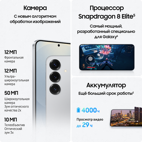 Смартфон Samsung Galaxy S25 256Гб Серый