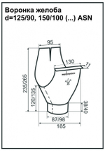Воронка желоба Aquasystem 125/90 RR 23 темно-серая