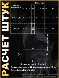 Обои бумажные дуплекс лофт серые