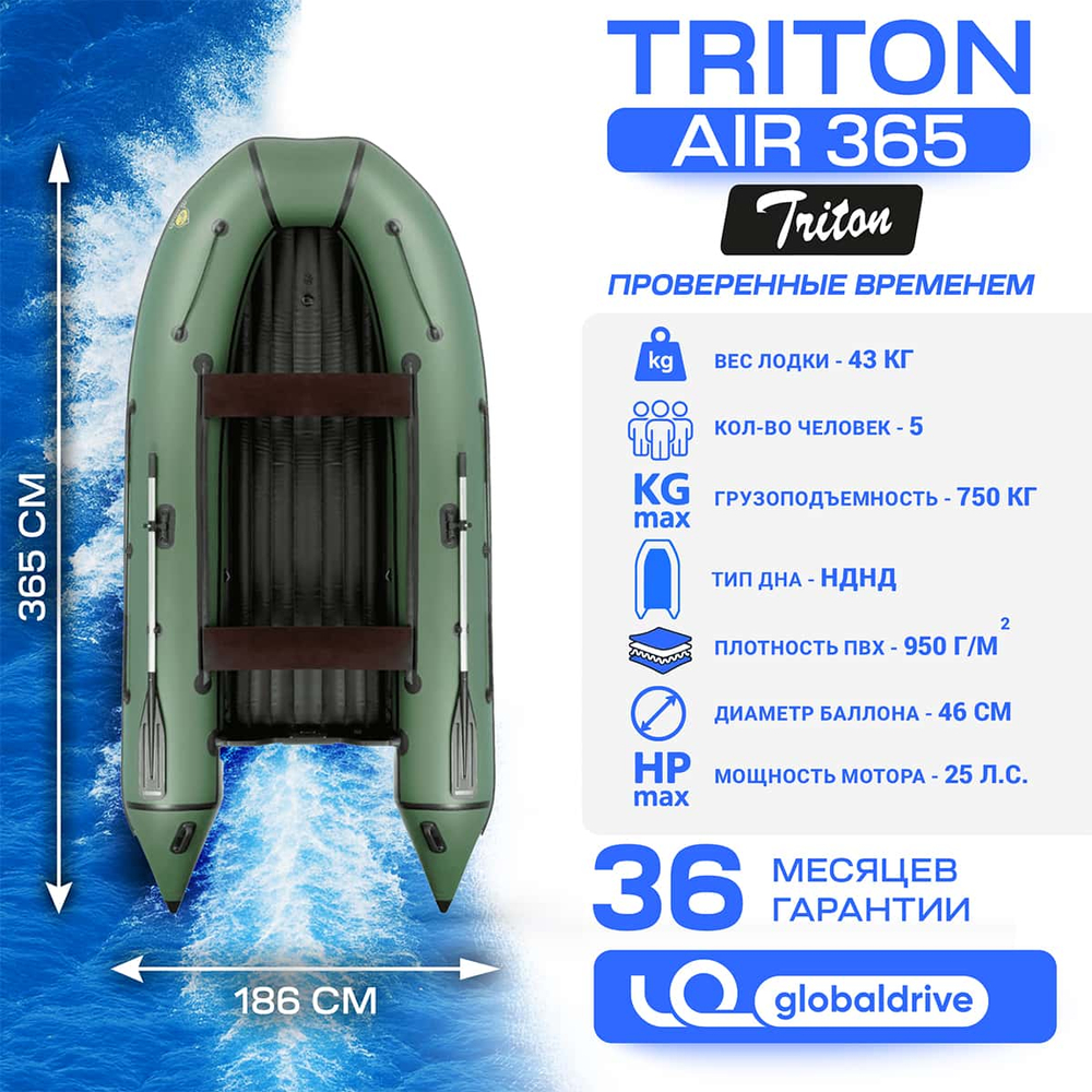Лодка ПВХ ТРИТОН Air 365